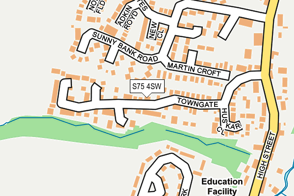 S75 4SW map - OS OpenMap – Local (Ordnance Survey)