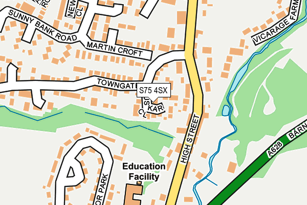 S75 4SX map - OS OpenMap – Local (Ordnance Survey)