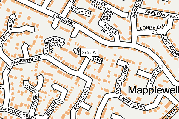 S75 5AJ map - OS OpenMap – Local (Ordnance Survey)