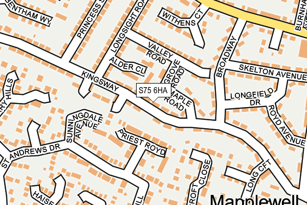 S75 6HA map - OS OpenMap – Local (Ordnance Survey)