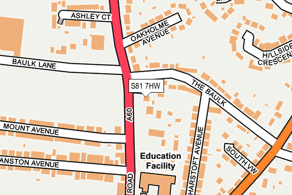 S81 7HW map - OS OpenMap – Local (Ordnance Survey)