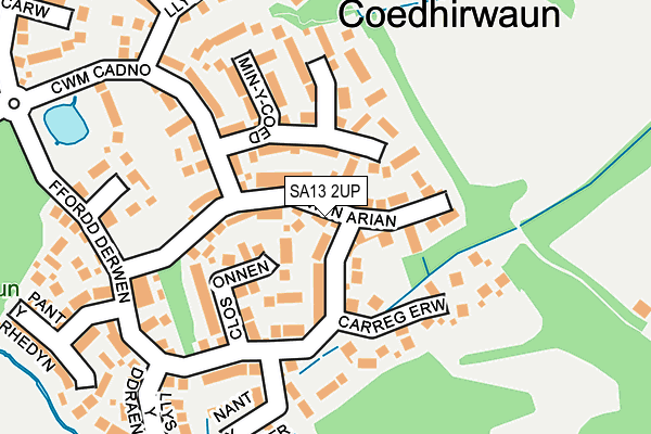 SA13 2UP map - OS OpenMap – Local (Ordnance Survey)