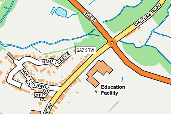 SA7 9RW map - OS OpenMap – Local (Ordnance Survey)