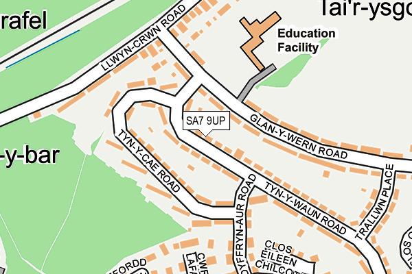 SA7 9UP map - OS OpenMap – Local (Ordnance Survey)