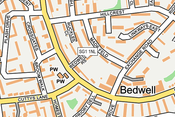 SG1 1NL map - OS OpenMap – Local (Ordnance Survey)