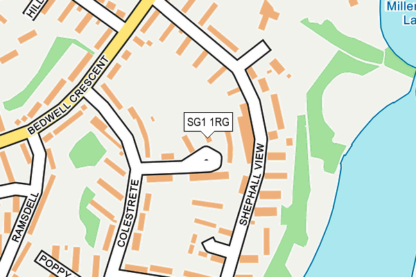 SG1 1RG map - OS OpenMap – Local (Ordnance Survey)