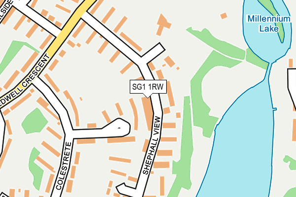 SG1 1RW map - OS OpenMap – Local (Ordnance Survey)