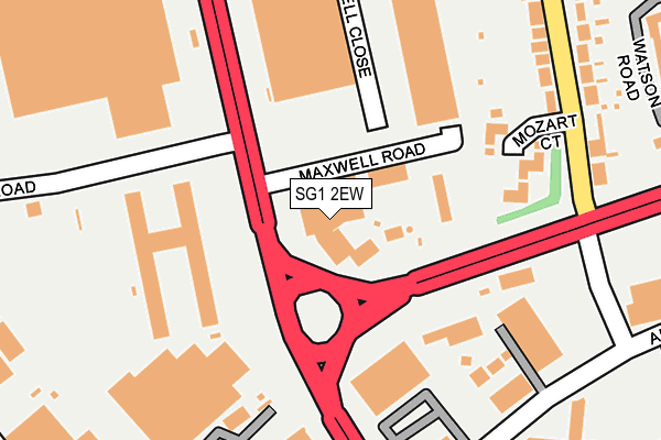 SG1 2EW map - OS OpenMap – Local (Ordnance Survey)
