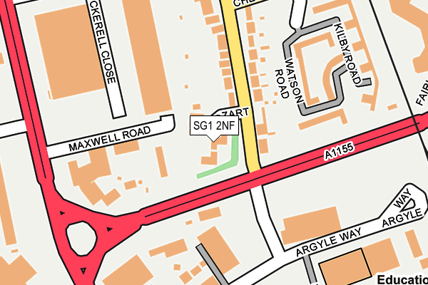 SG1 2NF map - OS OpenMap – Local (Ordnance Survey)