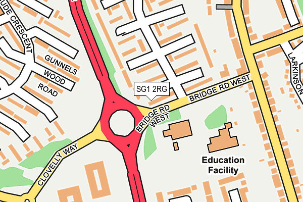 SG1 2RG map - OS OpenMap – Local (Ordnance Survey)