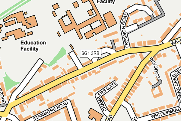 SG1 3RB map - OS OpenMap – Local (Ordnance Survey)