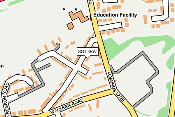 SG1 3RW map - OS OpenMap – Local (Ordnance Survey)