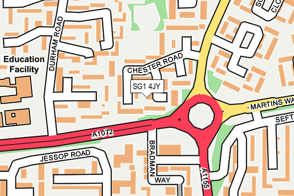 SG1 4JY map - OS OpenMap – Local (Ordnance Survey)