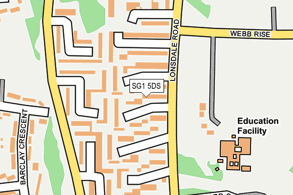 SG1 5DS map - OS OpenMap – Local (Ordnance Survey)