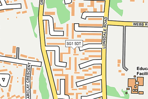 SG1 5DT map - OS OpenMap – Local (Ordnance Survey)