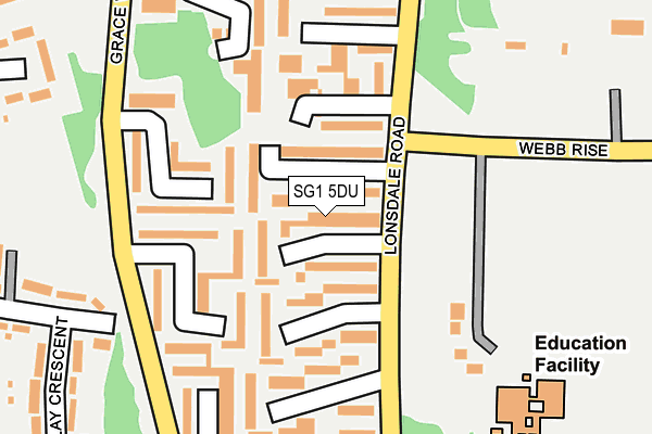 SG1 5DU map - OS OpenMap – Local (Ordnance Survey)