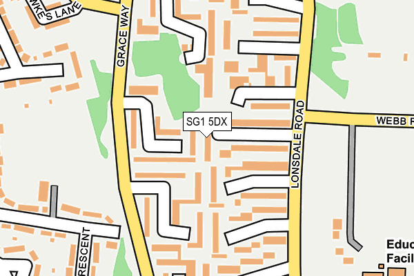 SG1 5DX map - OS OpenMap – Local (Ordnance Survey)