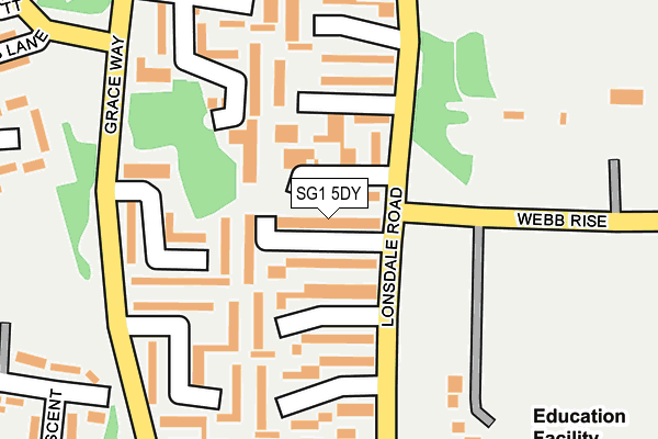 SG1 5DY map - OS OpenMap – Local (Ordnance Survey)