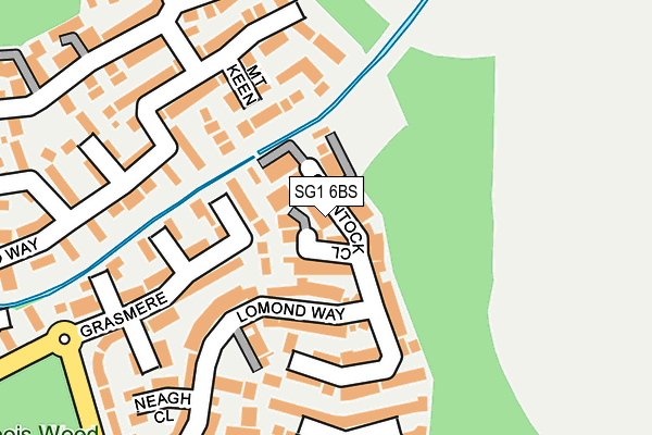 SG1 6BS map - OS OpenMap – Local (Ordnance Survey)