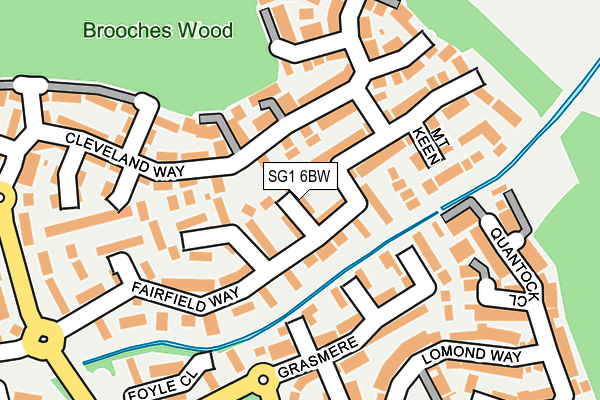 SG1 6BW map - OS OpenMap – Local (Ordnance Survey)