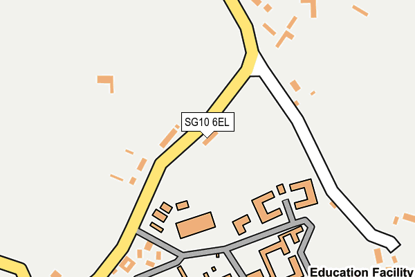 SG10 6EL map - OS OpenMap – Local (Ordnance Survey)