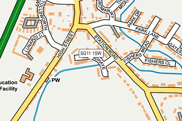 SG11 1SW map - OS OpenMap – Local (Ordnance Survey)