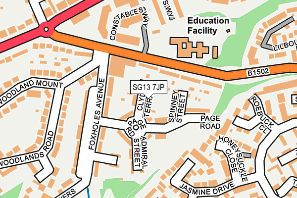 SG13 7JP map - OS OpenMap – Local (Ordnance Survey)