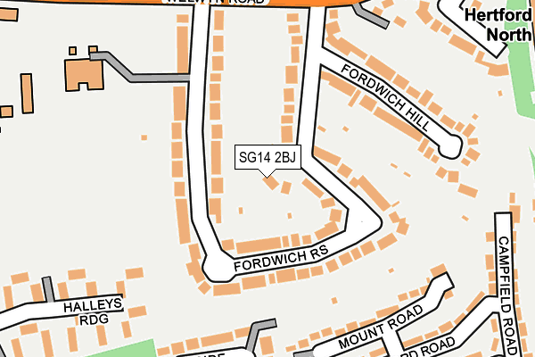 SG14 2BJ map - OS OpenMap – Local (Ordnance Survey)
