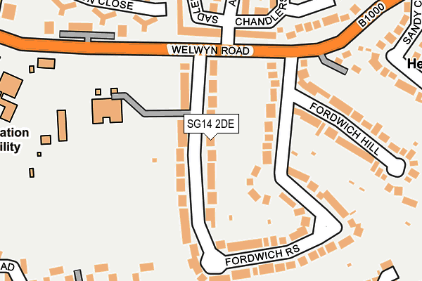 SG14 2DE map - OS OpenMap – Local (Ordnance Survey)