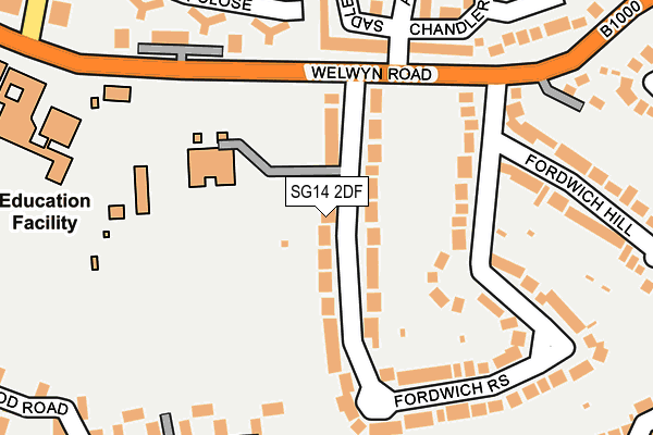 SG14 2DF map - OS OpenMap – Local (Ordnance Survey)