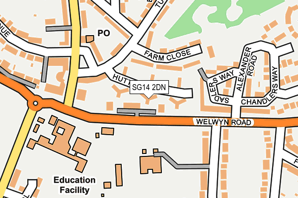 SG14 2DN map - OS OpenMap – Local (Ordnance Survey)
