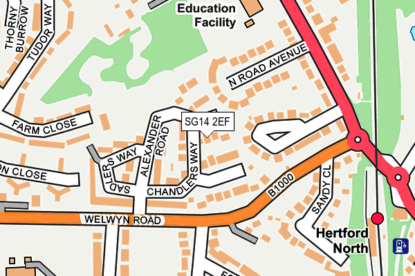 SG14 2EF map - OS OpenMap – Local (Ordnance Survey)