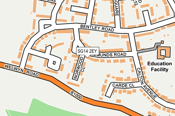 SG14 2EY map - OS OpenMap – Local (Ordnance Survey)