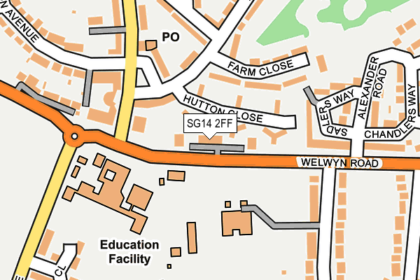 SG14 2FF map - OS OpenMap – Local (Ordnance Survey)