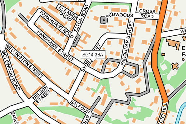 SG14 3BA map - OS OpenMap – Local (Ordnance Survey)