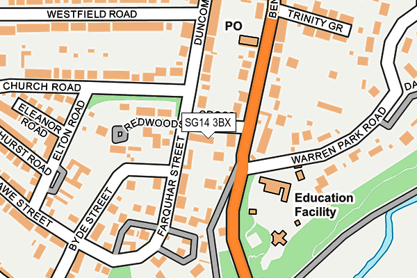 SG14 3BX map - OS OpenMap – Local (Ordnance Survey)