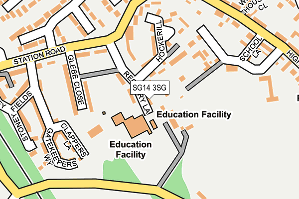 SG14 3SG map - OS OpenMap – Local (Ordnance Survey)