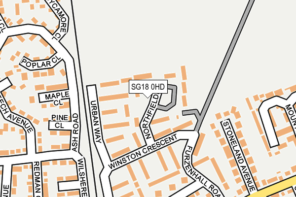 SG18 0HD map - OS OpenMap – Local (Ordnance Survey)