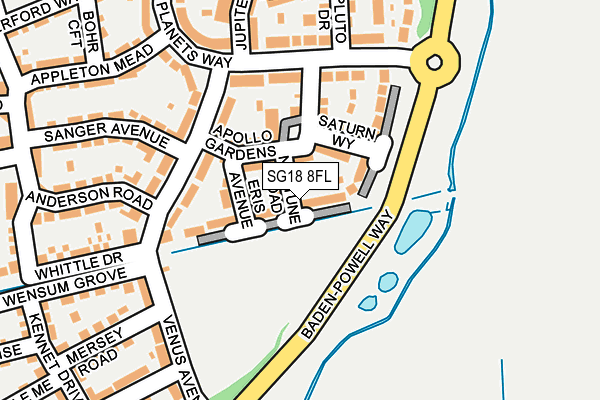 SG18 8FL map - OS OpenMap – Local (Ordnance Survey)