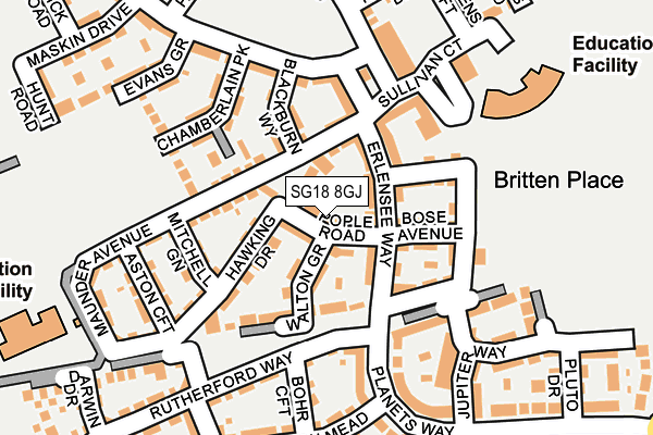 SG18 8GJ map - OS OpenMap – Local (Ordnance Survey)