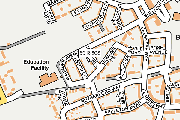 SG18 8GS map - OS OpenMap – Local (Ordnance Survey)