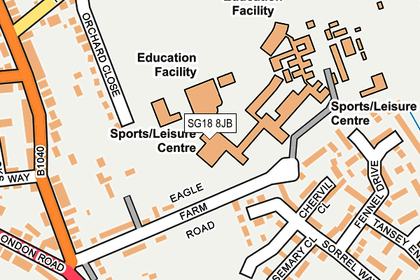 SG18 8JB map - OS OpenMap – Local (Ordnance Survey)