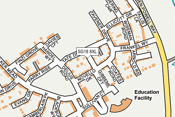 SG18 8XL map - OS OpenMap – Local (Ordnance Survey)