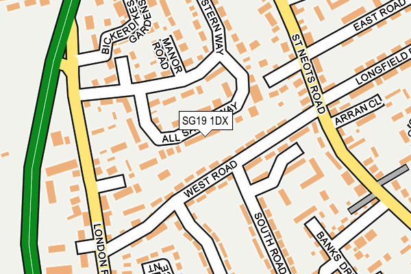 SG19 1DX map - OS OpenMap – Local (Ordnance Survey)