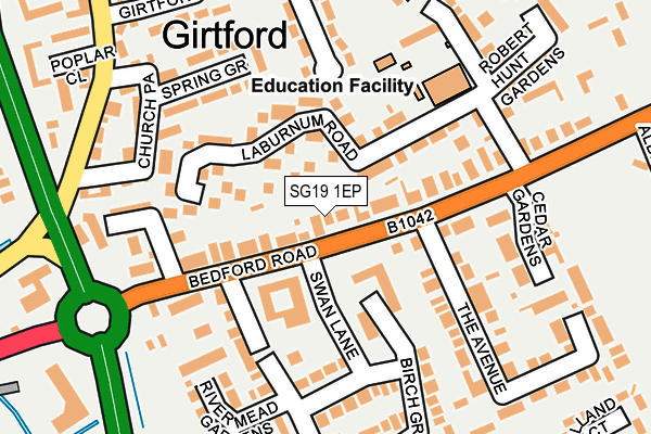 SG19 1EP map - OS OpenMap – Local (Ordnance Survey)