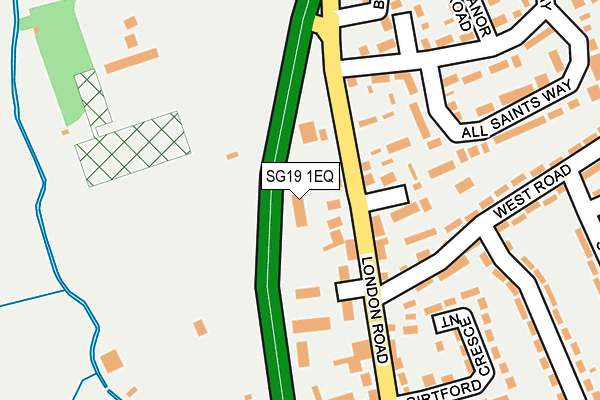 SG19 1EQ map - OS OpenMap – Local (Ordnance Survey)