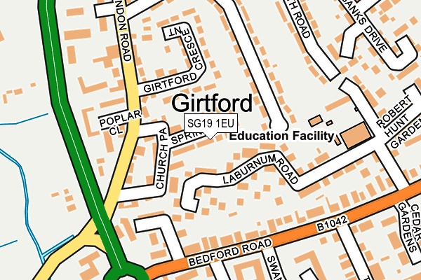 SG19 1EU map - OS OpenMap – Local (Ordnance Survey)