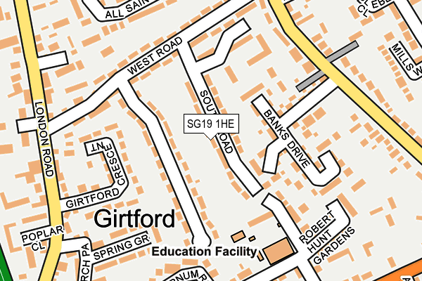 SG19 1HE map - OS OpenMap – Local (Ordnance Survey)