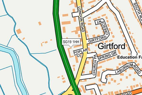 SG19 1HH map - OS OpenMap – Local (Ordnance Survey)