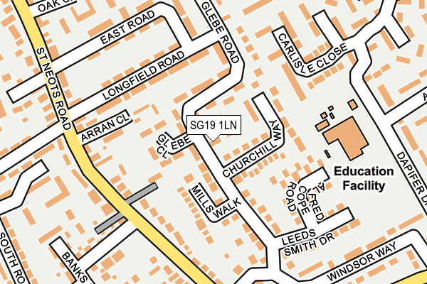 SG19 1LN map - OS OpenMap – Local (Ordnance Survey)